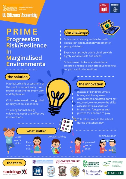 PRIME - Progression risk and resilience in marginalised environments